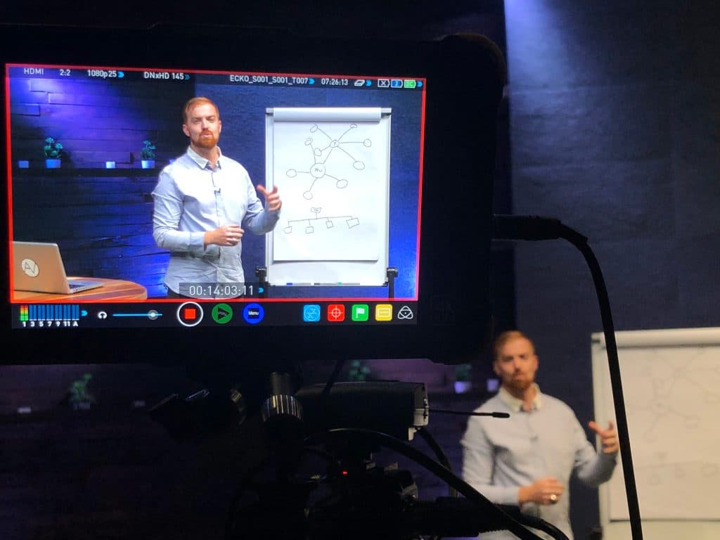 ECKOmedia Group – Video Production Services Brisbane & Gold Coast